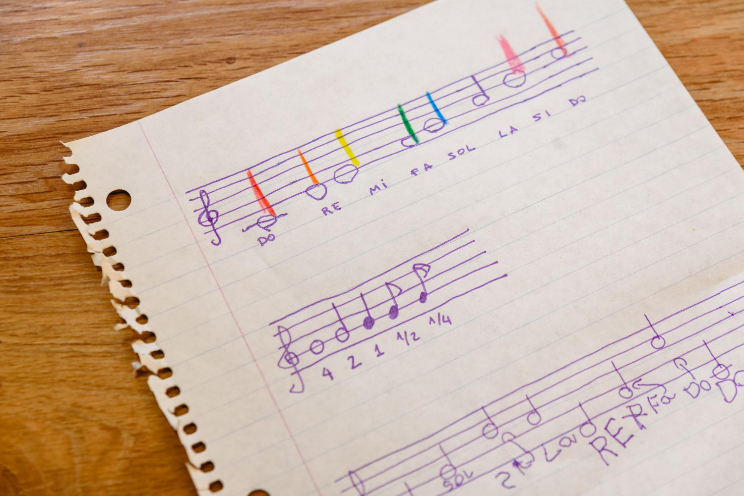MusicTheory